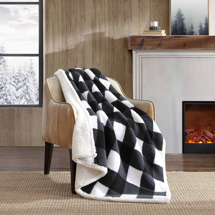 Printed outlet sherpa throw